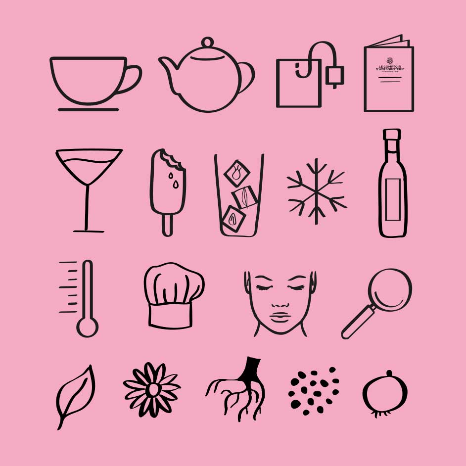 illustrations servant de pictogrammes