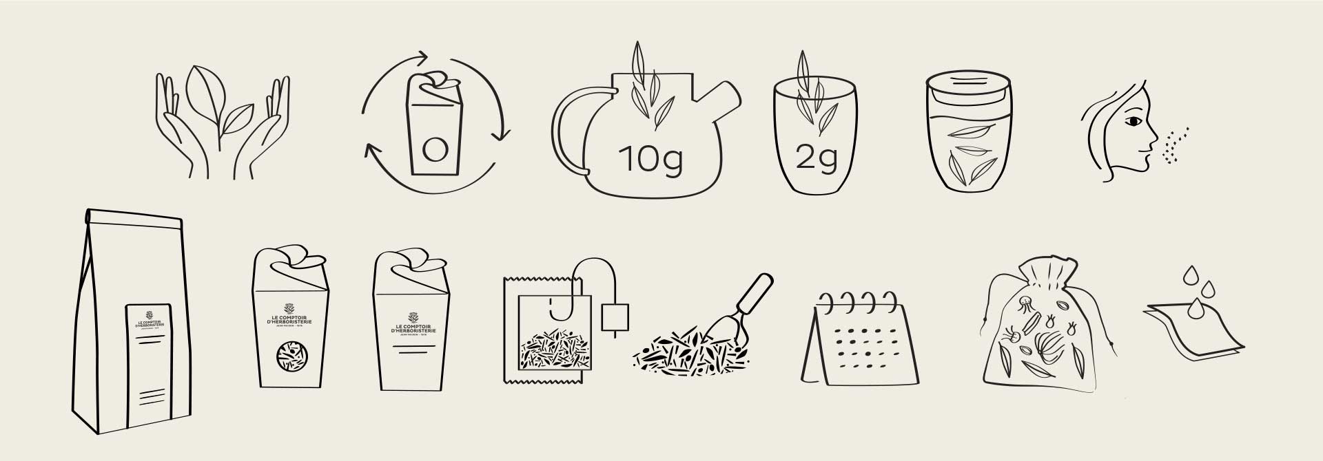 Illustrations pour les packagings