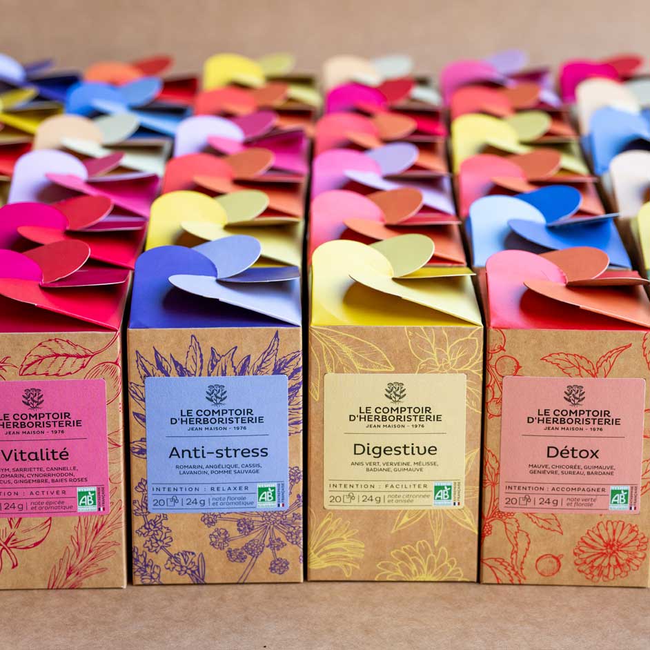 Vue d'ensemble des packagings de la gamme