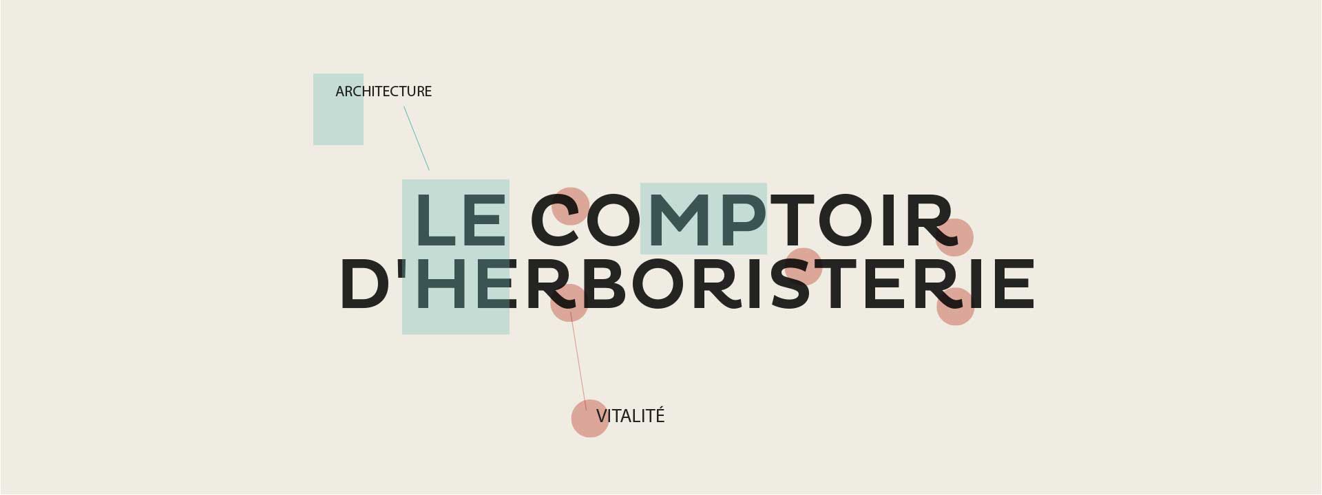 présentation de la typographie