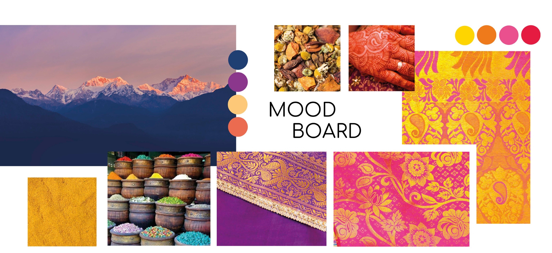 Cahier de tendance pour inspiration de packaging MOOD BOARD pour inspiration de packaging